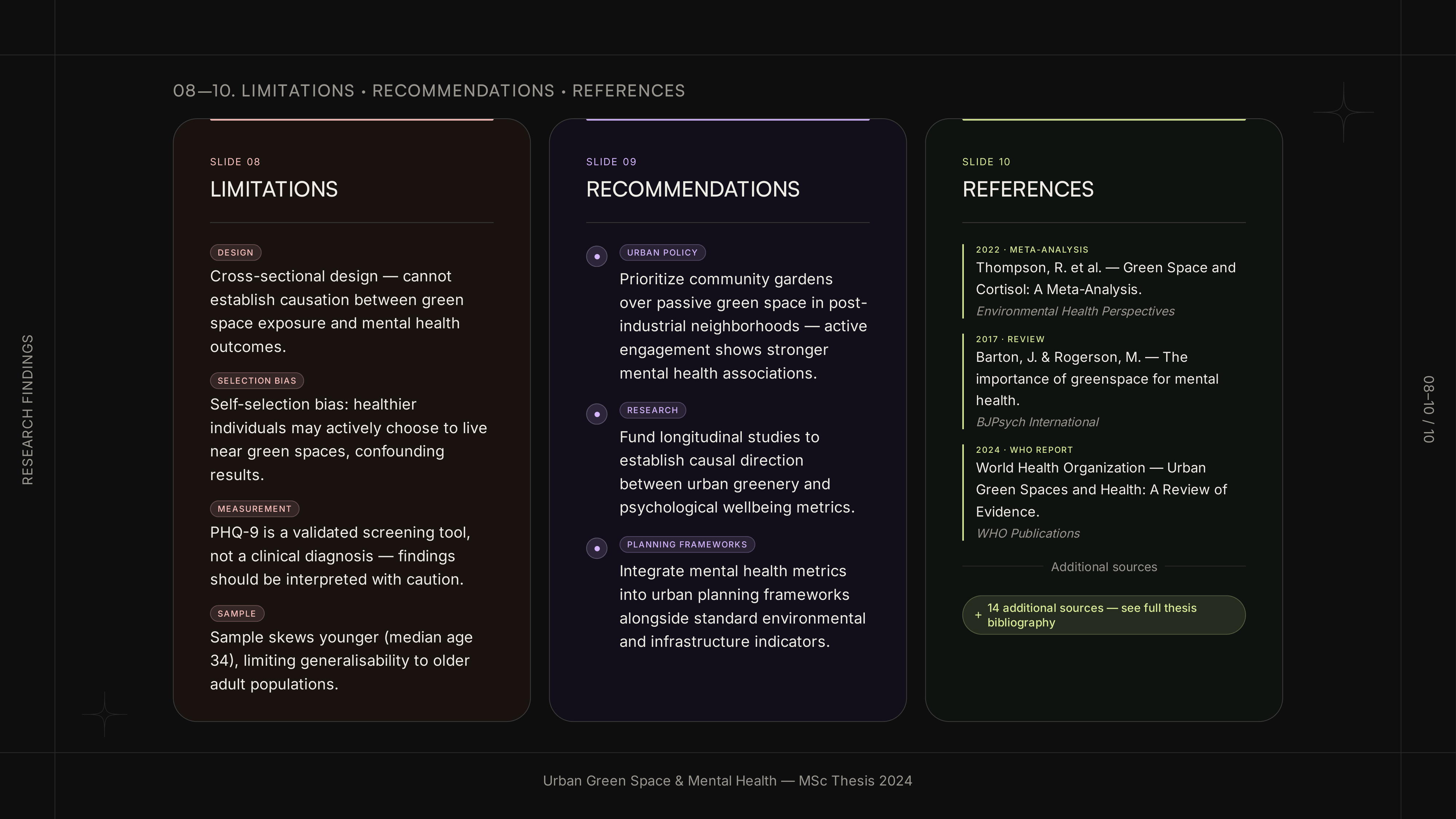 Frescio presentation example