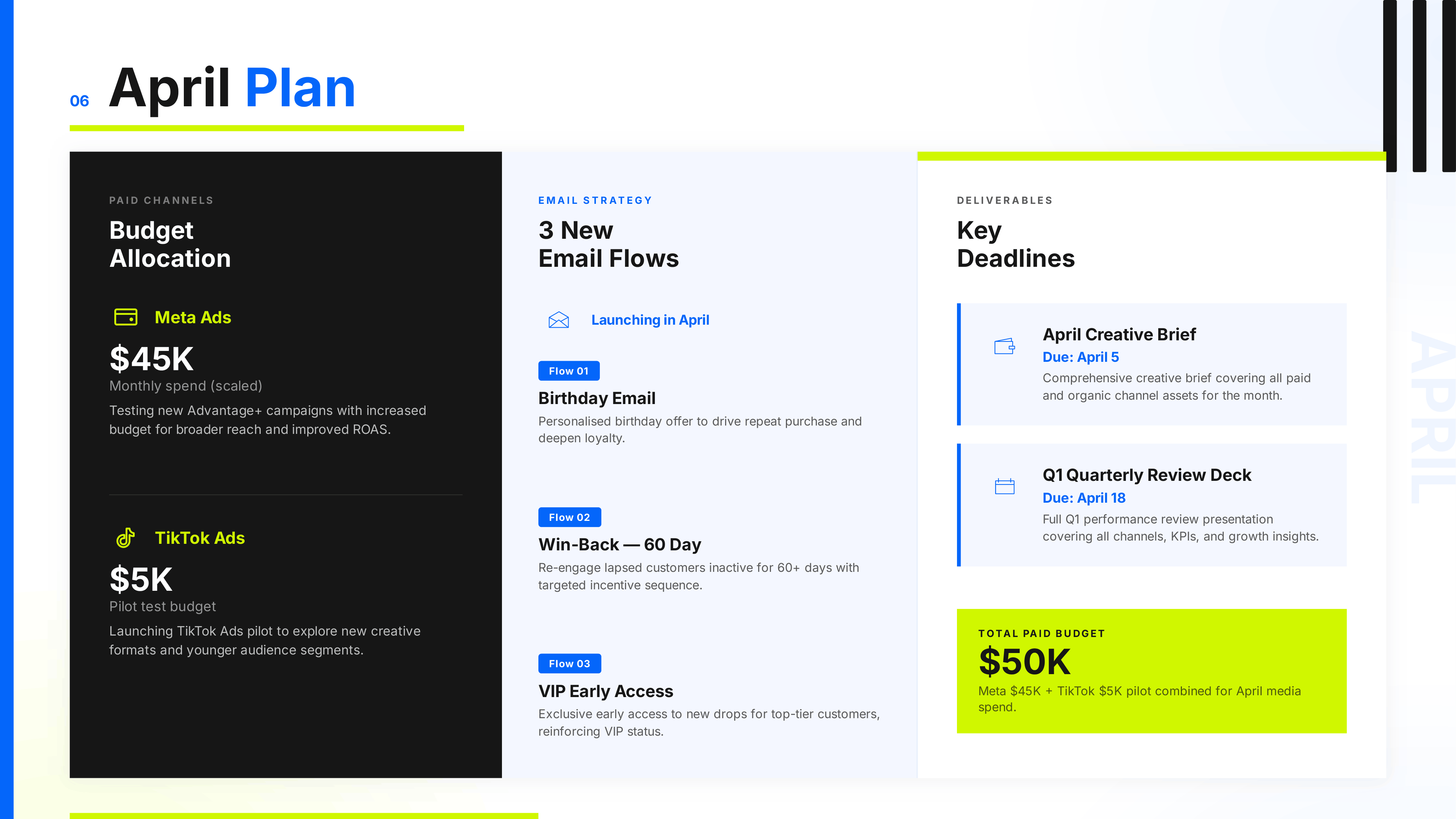 Frescio presentation example