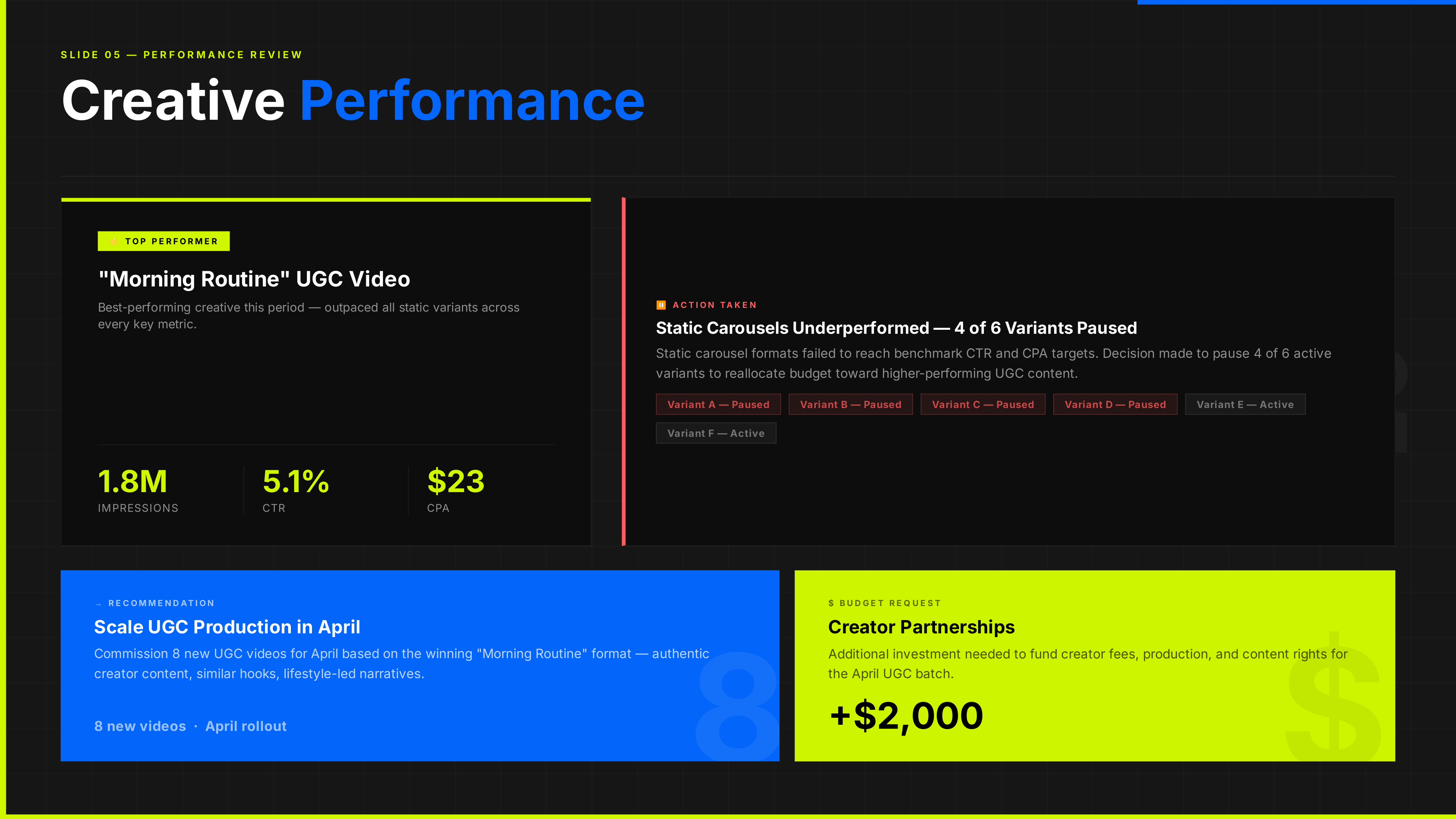 Frescio presentation example